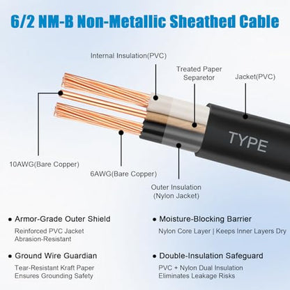 6/2 Wire with Ground - 10FT 6 Gauge NM-B Non-Metallic Sheathed Cable 100% Pure Copper 6 AWG 2 Conductor Residential Indoor Wire for Outlets, Switches, Other Loads and Lighting Wiring Projects etc. - size: 10FT, style: 6AWG/2