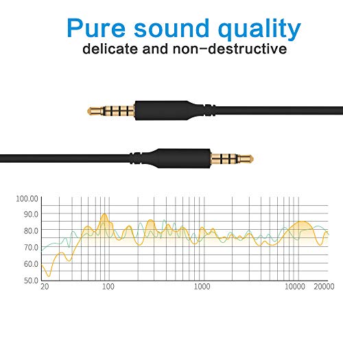 Replacement Astro A40 A10 A30 A50 Gaming Headset 3.5mm Audio Cable Extension Cord, MixAmp, PC Gaming and Smartphone, No Mute & Volume Control Button (Black)