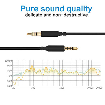 Replacement Astro A40 A10 A30 A50 Gaming Headset 3.5mm Audio Cable Extension Cord, MixAmp, PC Gaming and Smartphone, No Mute & Volume Control Button (Black)