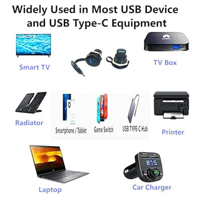 USB3.0Type-C3.1Threaded Fixed Recessed Panel Mount Female Adapter