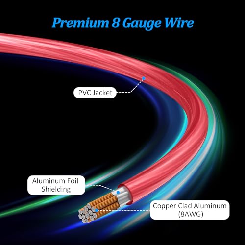8 Gauge Wire Kit (15FT Each, Red/Black), Primary Automotive Wire, Battery Cable, Amp Wiring Kit, Car Audio Amplifier Power & Ground Cable, Car Fuse, 8AWG CCA, with 20 Heat Shrink Wrap, 20 Lugs - size: 15FT