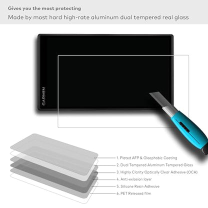 Premium Tempered Glass Screen Protector for Garmin Drivesmart 55 GPS Navigation 5.5 Inch Touchscreen Anti Finger Print (HD Clear) - color: Drivesmart 55 - 5.5" - HD Clear