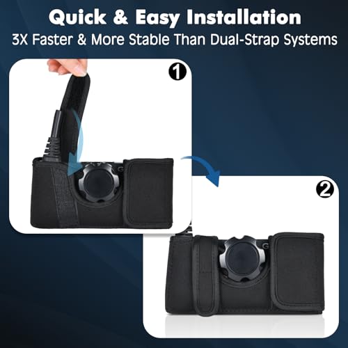 Premium Travel Transducer Cover for Garmin Livescope LVS34
