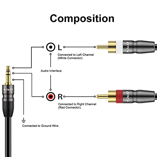 J&D 3.5 mm to Dual RCA Male Stereo Audio Cable, Heavy Duty RCA Cable Gold Plated Copper Shell 3.5mm Male to 2 RCA Male Cable for Smartphone/MP3 Player/Tablet, 6 Feet (Pack of 2) - size: 6 Feet (Pack of 2)