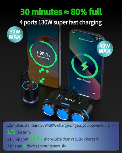 YANTU Cigarette Lighter Adapter/Splitter with PD&QC3.0 230W,Double/Dual USB C Car Charger Fast Charging 12V Outlet,Multi Socket Splitter with Ambient Lights/Independent Switches for Cars/Trucks/RVs - color: 212W-B40