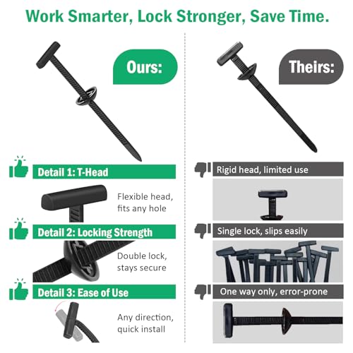 100PCS Nylon Universal Cable Tie Buckle with Dual-Side Gear, Foldable Quick Fix Heavy Duty Zip Ties with Pin & Button, Strong Easy Use Multipurpose Cable Tie Buckle Zip Tie for Car Daily Repair - color: 100 Piece
