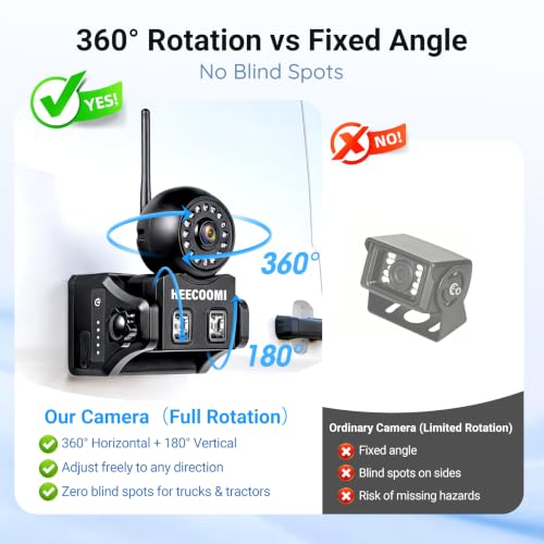 360° Adjustable Magnetic Solar Wireless Backup Camera System – 7" 1080P Touchscreen, DVR Recording, IP69K Waterproof, Auto-Sleep & Night Vision for RV, Truck, Trailer, SUV & Camper, AR4 - size: 7" 4-CAM
