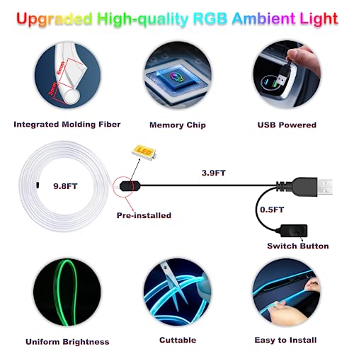 Jushope Interior Car LED Strip Lights, RGB USB Car Ambient Lighting, Car Accessories Fiber Optifc Lights Sync to Music (1 LED/118 inches) - size: 1 LED/118 inches
