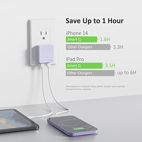 Nekmit Flat USB Wall Charger, Dual Port Slim USB Wall Charger with Smart IC for iPhone 14/14 Pro/14 Pro Max/13/13 Pro/13 Pro Max/12/12 mini/12 Pro, Galaxy, Pixel, iPad Pro, AirPods and More, Purple - color: Purple