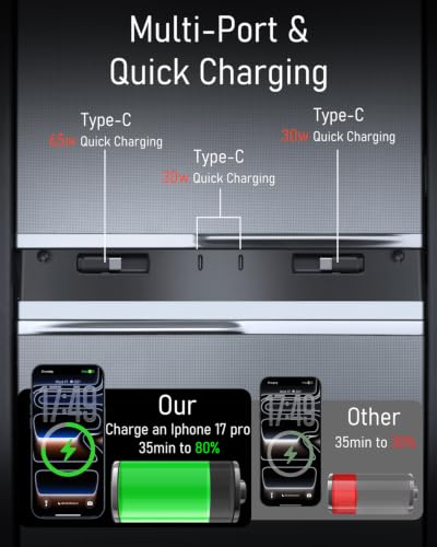 Car USB Hub for Tesla Center Console with Fast Charging Retractable Cables - for Model Y Juniper 2025-2026 & Model 3 Highland 2024-2026 Phone Charger Docking Station Accessories