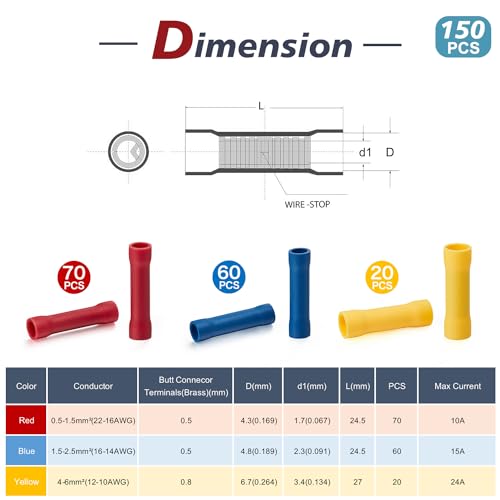 Chanzon 150pcs UL Buttet Connectors Kit 10 12 14 16 18 22 AWG PVC Insulated - size: Butt Splice Assorted, style: 22-10AWG All Sizes