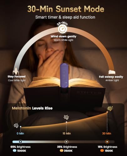HIONXMGA Rechargeable Book Light,Clip-On Reading Light for Books in Bed - color: Purple