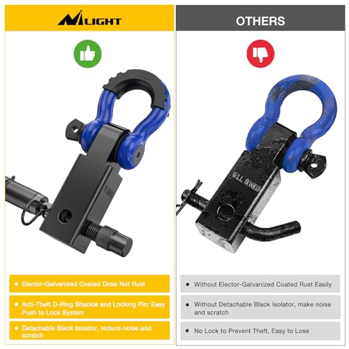 Nilight 3/4" Anti-Theft D Ring Shackle Hitch Receiver 2" Solid Towing Kit | 45000 LBs Breaking Strength 5/8" Trailer Hitch Lock Pin Heavy Duty Solid Towing Kit for Trucks Off Road Blue&Black - color: Hitch w/ Lock Pin Black Blue