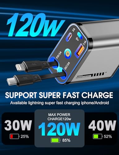 Retractable Car Charger 120W Fast Charging with Starlight,4 in 1 Universal Car Phone Charger,Built-in Type-C & Applehead Cable,Car Road Trip Retractable Accessory for iPhone,IPad,Samsung Galaxy,Pixel