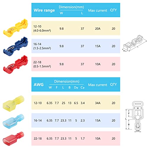 120 Pcs Quick Splice Wire Terminals, Male & Female Blue T-Tap Self-Stripping Quick Splice Connectors, Nylon Fully Insulated Quick Disconnects Kit 16-14 Gauge (60 Pairs)