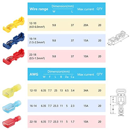 120 Pcs Quick Splice Wire Terminals, Male & Female Blue T-Tap Self-Stripping Quick Splice Connectors, Nylon Fully Insulated Quick Disconnects Kit 16-14 Gauge (60 Pairs)