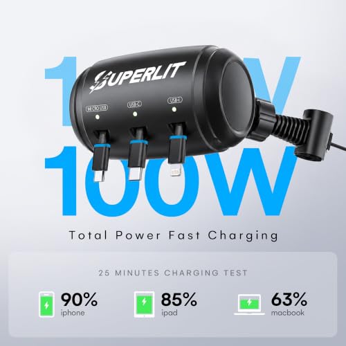 SUPERLIT 3-in-1 Backseat Retractable Car Charger Station – Universal Fast Charging Box for iPhone, Samsung, Android – Mount to Headrest – Ideal for Uber, Lyft, Turo, Rideshare Drivers with Tip Sign