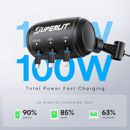 SUPERLIT 3-in-1 Backseat Retractable Car Charger Station – Universal Fast Charging Box for iPhone, Samsung, Android – Mount to Headrest – Ideal for Uber, Lyft, Turo, Rideshare Drivers with Tip Sign