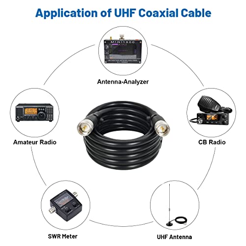 MOOKEERF CB Coax Cable - RG213 UHF Male to Male 15FT Low Loss RG-213 UHF Cable for Ham Radio/VHF Radio/SWR Meter/Antenna Analyzer - size: 15FT
