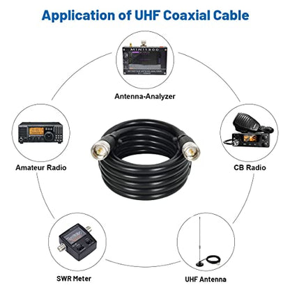 MOOKEERF CB Coax Cable - RG213 UHF Male to Male 15FT Low Loss RG-213 UHF Cable for Ham Radio/VHF Radio/SWR Meter/Antenna Analyzer - size: 15FT