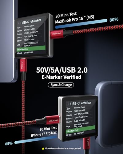 2-Pack 1.5ft 240W USB C to C Cable, Travel Station Laptop Hub - color: Red, size: 1.5 ft (18 in)