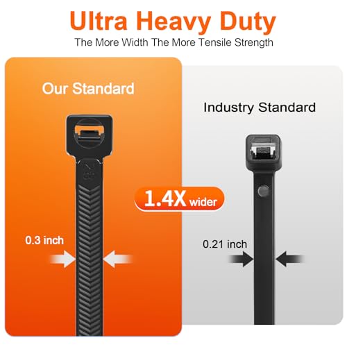 Zip Ties Heavy Duty 12 inch，V-Shaped Toothed Double Sided With 200 LBS Tensile Strength Cable Ties ，Extra Large Wire Ties Adjustable Nylon Tie Wraps for Indoor Outdoor Patented Design（400 Pack Black） - size: 12 inch 400 Pack V-Shaped （200 Lbs ）