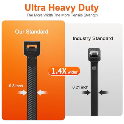 Zip Ties Heavy Duty 12 inch，V-Shaped Toothed Double Sided With 200 LBS Tensile Strength Cable Ties ，Extra Large Wire Ties Adjustable Nylon Tie Wraps for Indoor Outdoor Patented Design（400 Pack Black） - size: 12 inch 400 Pack V-Shaped （200 Lbs ）