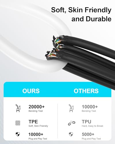 6inch USB A to USB C Fast Charging Cord Short, 3Pack for iPhone 17/ 16/ 15 - size: 0.5 Foot