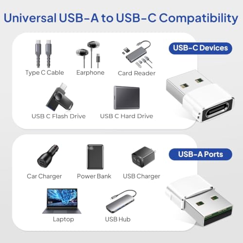 Elebase for iPhone 17 Air Pro Max Adapter,USBC Car Charging Cable Adapter - color: White