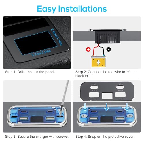 Linkstyle 2PCS RV USB Outlet, 76W Dual 18W USB-A & Dual 20W PD3.0 Ports, Power Outlet Panel with Voltmeter for 12V/24V Car Truck Marine - color: 2PCS