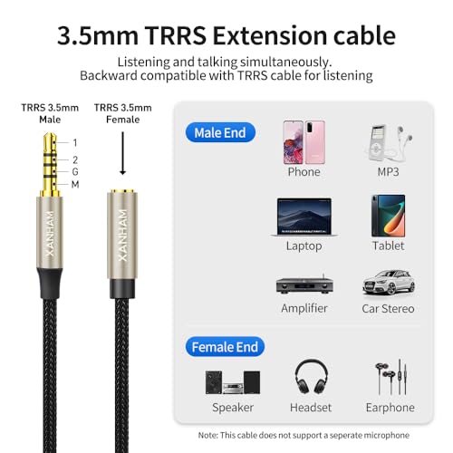 3.5mm TRRS Headphone Extension Cable 3.3 Feet /1M 4 Pole 1/8 Inch Auxiliary Audio Mini Jack Cord with Microphone Female to Male Compatible with Smartphone, iPhone, iPad, Tablet, etc - size: 3.3 Feet / 1M
