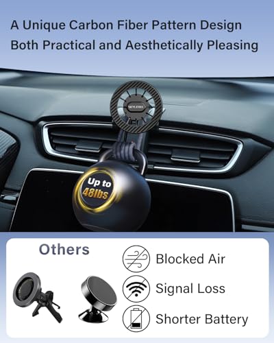 SKYLOTEC Magnetic Phone Holder for Toyota RAV4 2019-2024 Accessories