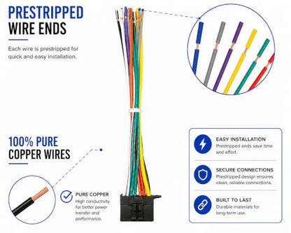 SCREENTRONICS Car Stereo Wire Harness Compatible Replacement for Pioneer MVH-291BT MVH-S21BT MVH-S301BT MVH-S310BT MVH-S320BT MVH-X390BT FH-S520BT FH-X70BT FH-X720BT FH-X830BHS DXT-X4869BT Radio