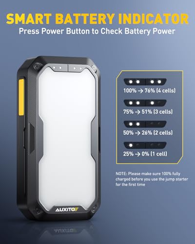 AUXITO Portable Jump Starter - 4000A Car Battery Jump Starter(8L Gas/7L Diesel) 2000LM Camping Light, 12V Jump Box with 4 Modes Working Light and 2 Hook, Portable Charger and Jump Cables - size: 4000A