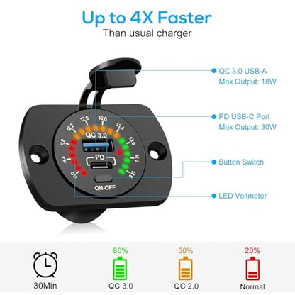 Linkstyle 12V USB Outlet, 30W PD USB C & 18W QC3.0 Ports Car Charger Socket with Color Voltmeter, Switch for RV Boat Truck