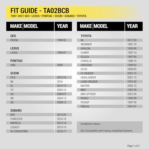 Scosche TA02BCB Stereo Wiring Harness Compatible with Select Non-Amplified 1987-21 Geo, Lexus, Toyota, Scion and Subaru Vehicles. - Wire Harness for Car Stereo. Check Vehicle List Below for Your Model