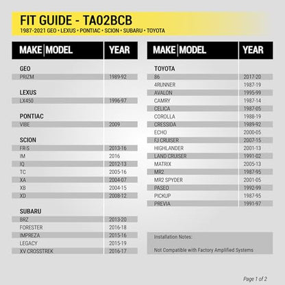 Scosche TA02BCB Stereo Wiring Harness Compatible with Select Non-Amplified 1987-21 Geo, Lexus, Toyota, Scion and Subaru Vehicles. - Wire Harness for Car Stereo. Check Vehicle List Below for Your Model