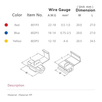 HKS 100PCS Red Quick Splice Wire Connectors 22-16 AWG | IDC Solderless Snap Lock Crimp Terminal | Self-Stripping Insulated Electrical Splice Connector for Automotive, Marine & DIY Wiring - color: Red