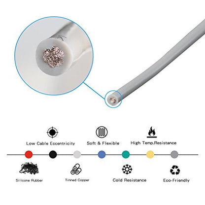 BNTECHGO 14 Gauge Silicone Wire Gray 40ft Stranded Tinned Copper Wire - color: Gray, size: silicone wire 40ft