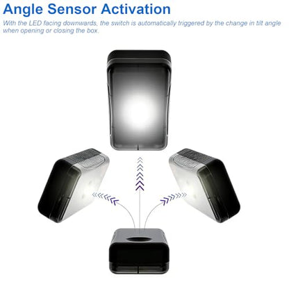 Auto-On Trunk Light with Angle Sensor- Wireless Rechargeable Light for Motorcycle Trunk, Fishing Box, and Camping Box