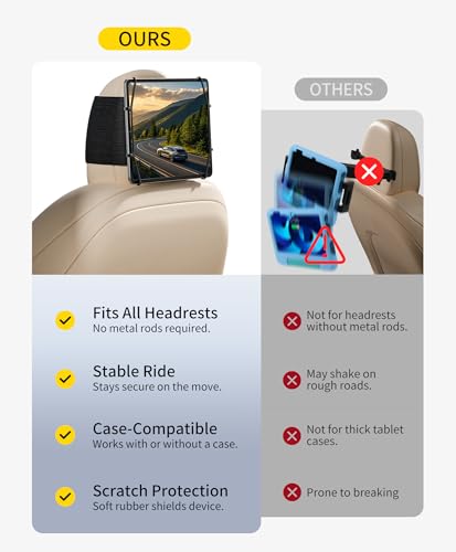 FANGOR Car Headrest Mount Holder, Tablet Holder for Kids in Back Seats, Anti-Slip Strap and Holding Net,Angle-Adjustable/Fits All 7 Inch to 12.9 Inch Tablets - size: 1 Pack - fit for 7-12.9" tablet
