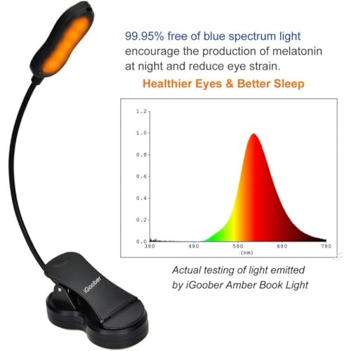 Amber Book Light, Rechargeable Blue Light Blocking Reading Light, Clip on Book Lamp, 3 Brightness Eye Care Sleep Aid Reading Lights for Study Bookworms Travel