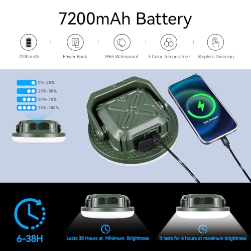 VAVOFO 30W LED Camping Lantern Rechargeable, 124 LED with 3 Lighting Modes, 3000LM, 7200mAh Portable Tent Light with Magnet, IP65 Waterproof for Emergencies, Outdoor and Indoor (Green) - size: 30W(Green)