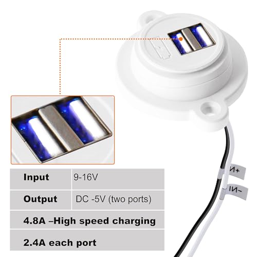 Facon 12V RV USB Charger Socket, Dual RV USB Outlet (5V / 2.4A), Super Slim Wall Mount 12V USB Outlet, for RV Trailer Camper Boat Marine Motorhome, White - color: Super Slim White Dual USB - 5V / 2.4A