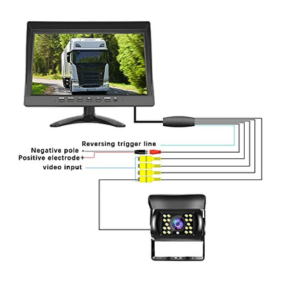 Hikity 10 Inch Small Monitor Screen Video Displays Quad Split HD Screen - size: 10 Inch+Car Charger