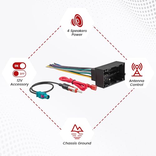 RED WOLF Stereo Wiring Harness Antenna Adapter Fit for 2013-2019 Dodge Ram, Jeep 2014-2020, Chrysler 2015-2020 Aftermarket Radio Nav Cable Connector No Factory Premium Amp