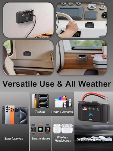 12V USB Outlet RV Wall Mount Panel: 40W 4 Ports USB Socket Car Charger 2PCS