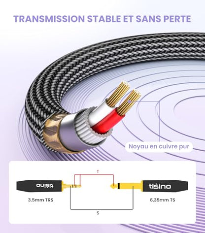 TISINO 1/4 Mono to 1/8 Stereo Cable, 3.5mm TRS Stereo to 1/4 inch TS Mono Interconnect Cable (Mono to Stereo Adapter) - 10 feet - size: 10 feet