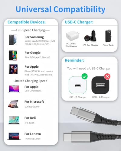 Coiled USB C to USB C Cable for Car, 2Pack 3FT Retractable Car Charger Cord - style: Coiled USB-C to USB-C
