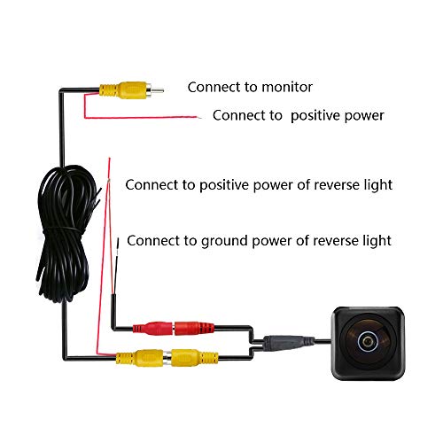 AHD 1080P/CVBS Car Rear/Front View Camera Fisheye Lens License Plate Camera with RCA Cable & Vehicle Camera for BMW 3 E46 E90 E91 E92 5 E39 E60 E61 X5 E53 E70 & 170° Wide-angle HD Backup Camera